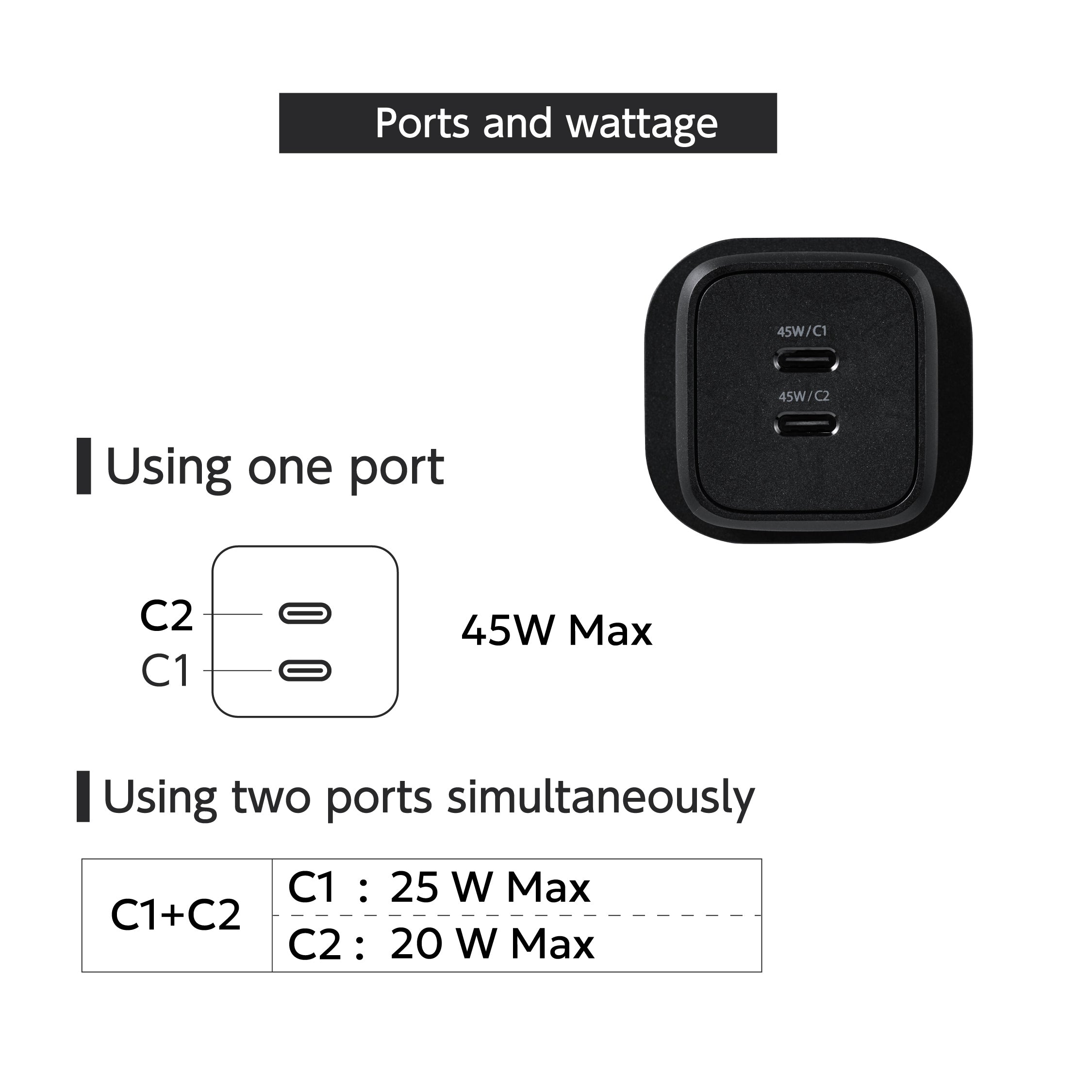 ELECOM Charger 45w 2-Ports/USB-Cx2/ GaN II / Safe Design/ MPA-ACAS0745BK